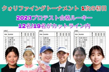 クォリファイングトーナメント ファーストステージの初日。2023プロテスト合格ルーキーは12名/19名中がカットライン内
