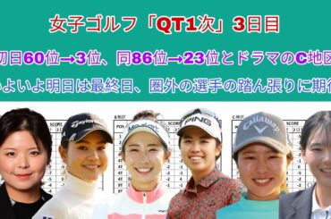 女子ゴルフ「QT1次」3日目。初日60位から3日目に3T迄浮上、同じく初日86位から3日目には23位迄回復。壮絶ドラマのC地区2人。　