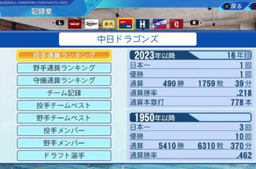 雑談[#パワプロ2023]タッツがタッツよるタッツのためのペナントレース　＊ドラフト、オリジナル選手のみ