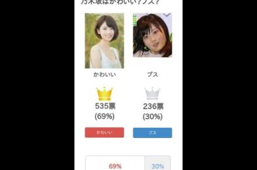 乃木坂はかわいい？ブス？【投票結果】 #Shorts