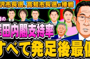 岸田内閣支持率、全社で発足後最低 米沢市長選、高知市長選が接戦(ぽぽんぷぐにゃんSTREAM)- 2023.11.26