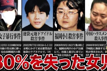 【ゆっくり解説】出所反対の嘆願に60万人以上...韓国で最も残忍な事件