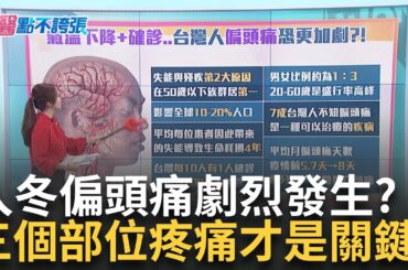 每十人有一人罹患!全台200萬人是偏頭痛一族!  偏頭痛vs頭痛怎區分?治療師一招測"6大關鍵"!｜黃倩萍主持｜【醫點不誇張 完整版】20231119｜三立iNEWS