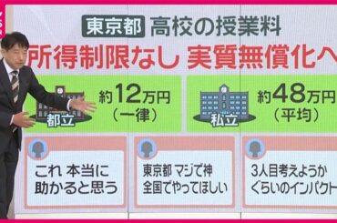 【“所得制限ナシ”で】東京都…高校の授業料「無償化」へ   私立校も