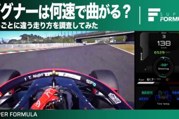 選手ごとにギヤ選びが違う⁉︎鈴鹿名物デグナーの走り方を調査してみた