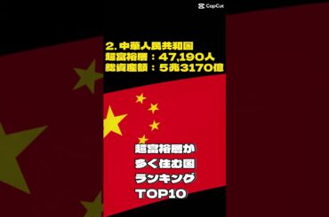 日本の順位に驚愕！ 超富裕層が多く住む国ランキングトップ10 #富裕層 #富裕層ビジネス  #大富豪