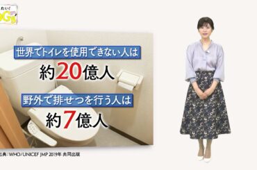 知りたい！SDGs #86 |2021年5月20日放送