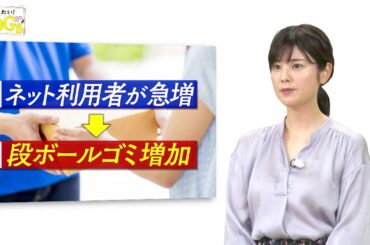 知りたい！SDGs #88 |2021年6月3日放送