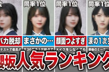 【激戦すぎた】2023年下期 櫻坂人気ランキングトップ20