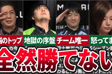 【期待外れ？】開幕から苦しむ実績十分の4選手とは【麻雀ゆっくり解説】