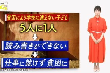 知りたい！SDGs #90 |2021年6月17日放送