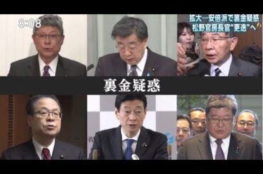 サンデーモーニング2023年12月10日 FULL SHOW