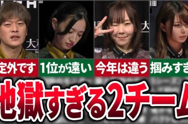 【Mリーグ】前半戦が地獄だった2チームがヤバすぎた...【麻雀ゆっくり解説】