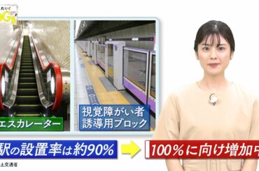 知りたい！SDGs #101 |2021年9月2日放送