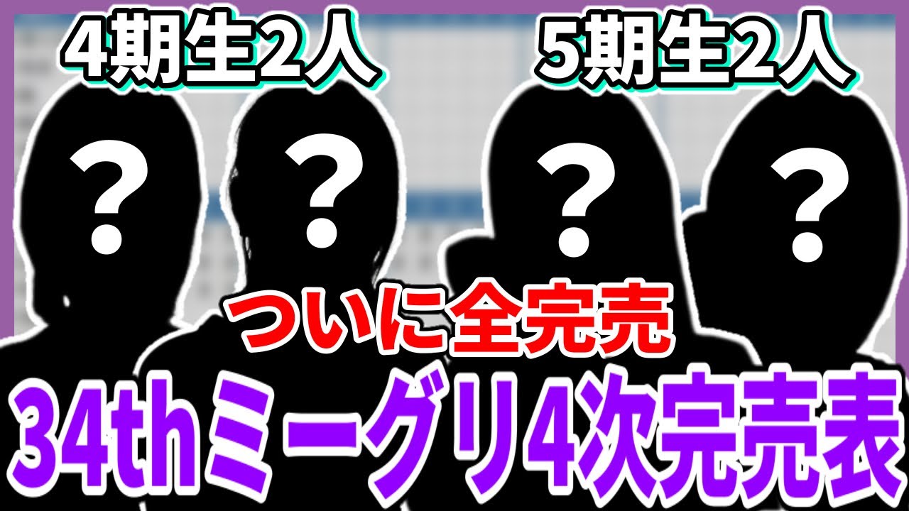 【乃木坂46】あの4期生2人と5期生2人がついに全完売!!34thシングルミーグリ4次完売表!【Monopoly】 【乃木坂46】あの4期生2人と5期生2人がついに全完売!!34thシングルミーグリ4次完売表!【Monopoly】