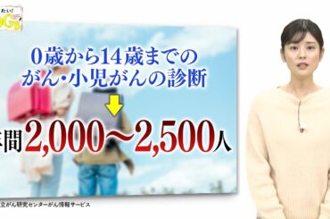 知りたい！SDGs #112 |2021年11月18日放送