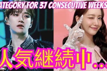 2PMジュノとSNSDユナは人気継続中。 スター評価俳優部門で37週連続1位…