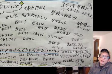 自主学習を盛り上げるために取り組んでいること