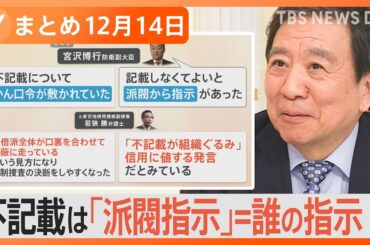 【Nスタ解説まとめ】不記載は「派閥指示」＝誰の指示？/「スマホ顔」ご注意！若い世代で増加傾向/2024最新！お得な福袋/“珍しい肉”に出会える老舗精肉店