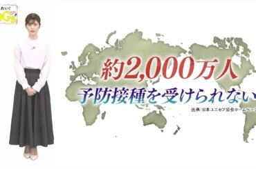 知りたい！SDGs #133 |2022年4月14日放送