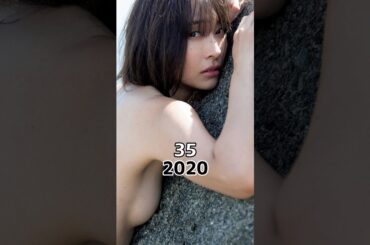 轟轟戦隊ボウケンジャー 俳優陣のその後#特撮 #shorts