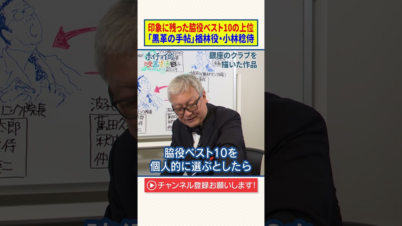 印象に残った脇役ベスト10の上位|「黒革の手帖」楢林役・小林稔侍 印象に残った脇役ベスト10の上位|「黒革の手帖」楢林役・小林稔侍