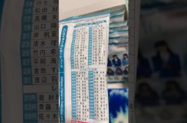 ちなみに今回の日向坂46ツインウエハースはノーマルカードとレアカード合わせて全62種あるそうな。 #shorts