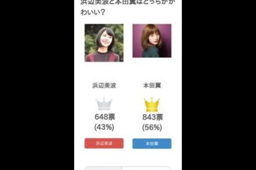 浜辺美波と本田翼はどっちがかわいい？【投票結果】 #Shorts