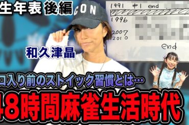 和久津晶プロの人生年表-プロ入り前のストイック生活時代～初タイトル獲得-【麻雀遊戯ヒストリー】[後編]