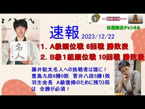 2023年度12/2 #A級順位戦勝敗表、#B級1組順位戦勝敗表、順位戦速報です。A級順位戦は6回戦が終了、B級1組順位戦は10回戦が終了となりました。終盤戦の順位戦、将棋界から目が離せません 2023年度12/2 #A級順位戦勝敗表、#B級1組順位戦勝敗表、順位戦速報です。A級順位戦は6回戦が終了、B級1組順位戦は10回戦が終了となりました。終盤戦の順位戦、将棋界から目が離せません