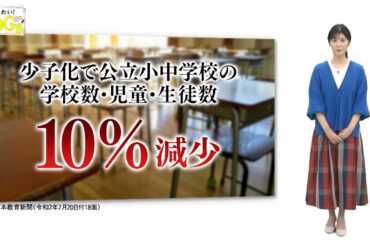 知りたい！SDGs #117 |2021年12月23日放送