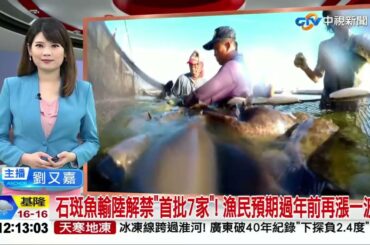 #中視午間新聞線上看 20231223 (週六)