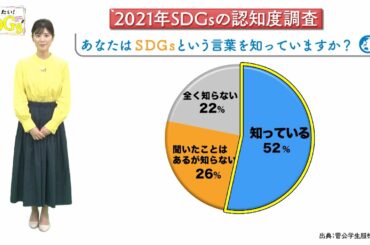 知りたい！SDGs #124 |2022年2月10日放送