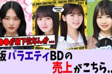 3坂バラエティのDVD&Blu-ray売上がこちら