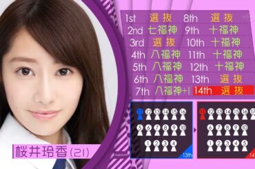 乃木坂46 【乃木坂工事中】【乃木坂46 x バナナマン】| 💝「Nogizaka Under Construction」💝 | Episode 246 + 247 | Full Show 【HD】