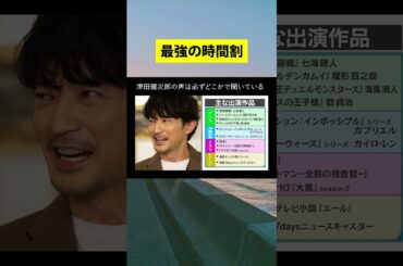 津田健次郎さんの超豪華な出演作品 #TVerオリジナル番組 #TVer #最強の時間割２ #ラランド #秋元真夏 #津田健次郎 #松田里奈 #櫻坂46 #声優 #俳優