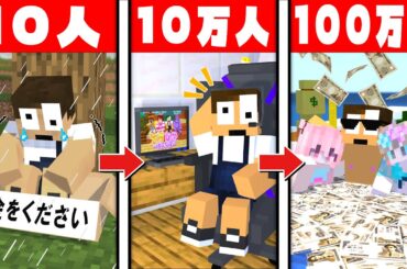 【過酷】YouTuberになって『0人～100万人』まで体験出来るマインクラフト
