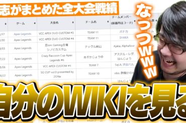 自分のWikiを見ながらCRカップ等の全大会を振り返るk4sen【雑談】