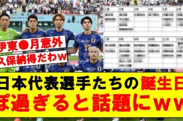 【納得】サッカー日本代表選手たちの誕生日を調査した結果…