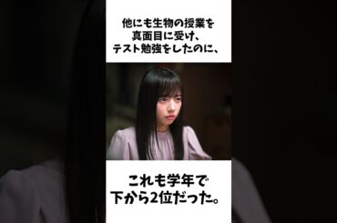 【アイドル】齊藤京子厳選エピソード5選