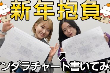 【2024】憧れの大谷翔平選手になるため、マンダラチャートで目標立てます！！！