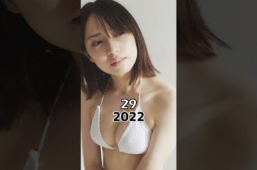 仮面ライダーウィザード 俳優陣のその後#特撮 #shorts