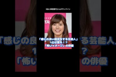 「感じの良いあいさつをする芸能人」　サンドは2人ともランクイン　1位は意外な「怖いイメージ」の俳優だった