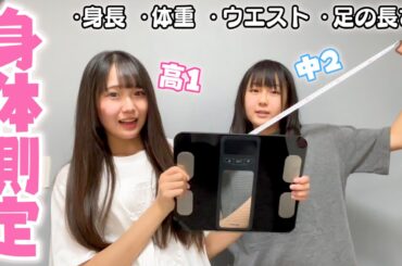 【身体測定】正月太りで過去イチの体重になりました。