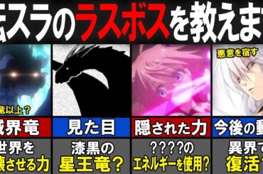 【転スラ】転スラのラスボス？最悪の邪神「滅界竜イヴァラージェ」について考察してみた！【転生したらスライムだった件（てんすら）】【考察／感想】