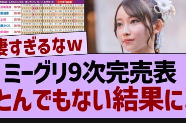 ミーグリ9次完売表とんでもない結果に！【乃木坂工事中・乃木坂46・乃木坂配信中】
