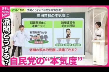 【政治刷新本部始動】政治とカネ…派閥どうする？  自民党の“本気度”