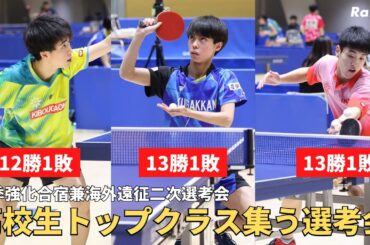 【プレー集あり】遊学館・薜、希望が丘・久保、育英・谷本ら実力者多数参戦　冬季強化合宿兼海外遠征二次選考会男女予選リーグ結果