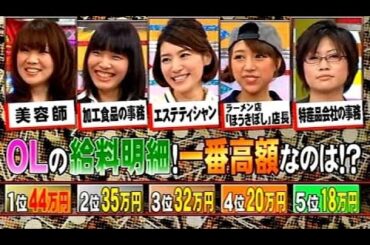 【#笑っていいとも】　2013年2月12日放送。※このコーナーはフィクションです