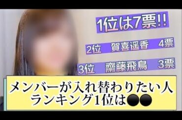 【乃木坂46】入れ替わりたい乃木坂メンバー1位は？【3期生・賀喜遥香・齋藤飛鳥】